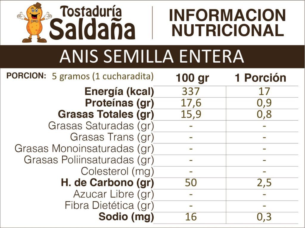 Anis Semilla Entera - Tostaduria Saldaña